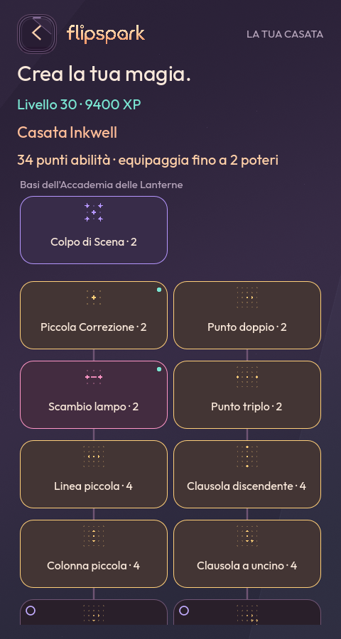 Anteprima di sviluppo: l'albero dei poteri della Casata Inkwell