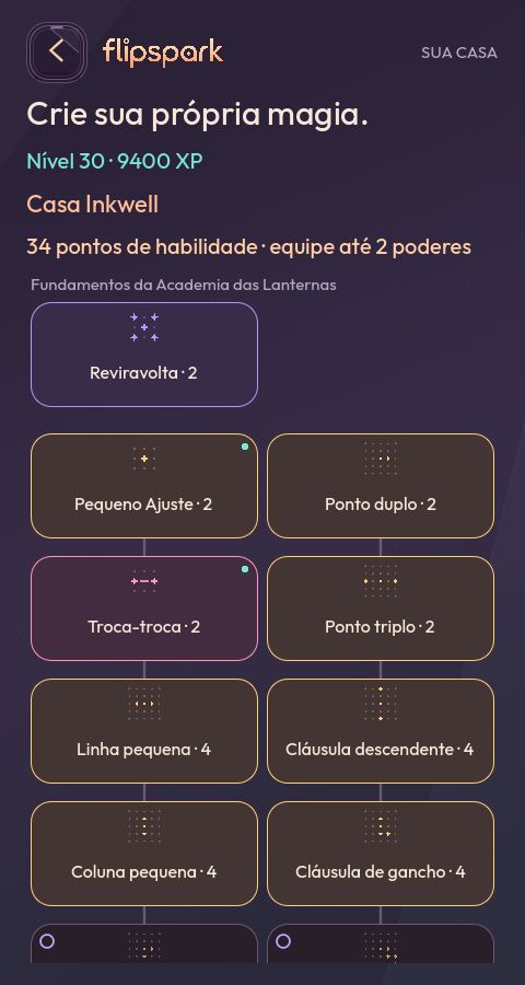 Prévia de desenvolvimento: a árvore de poderes da Casa Inkwell